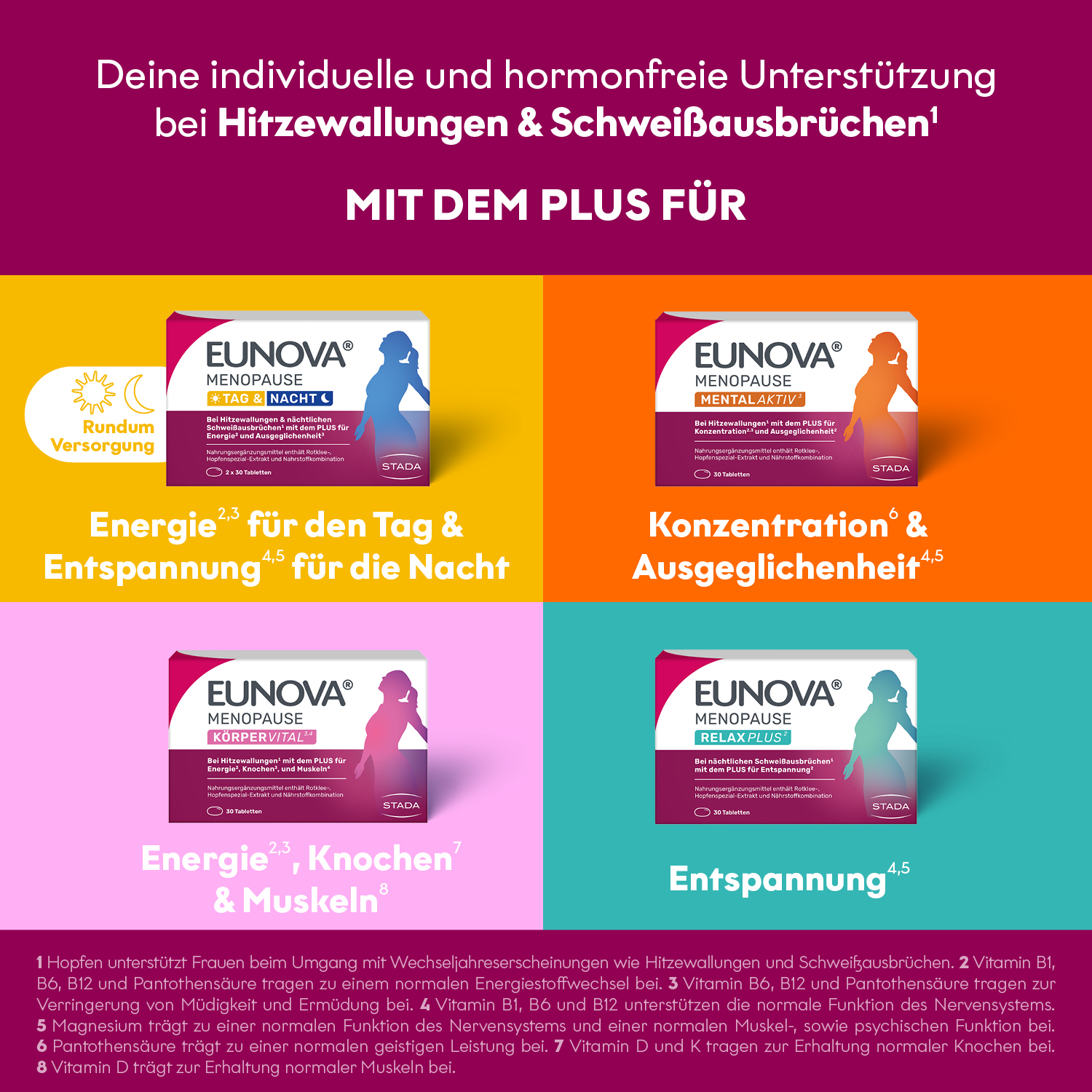 EUNOVA MENOPAUSE RELAX PLUS 30 St Tabletten