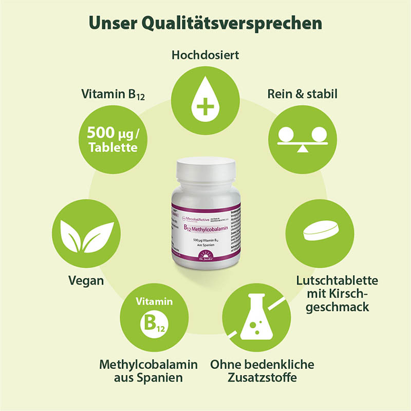 Dr. Jacob's Vitamin B12 Methylcobalamin hochdosiert vegan