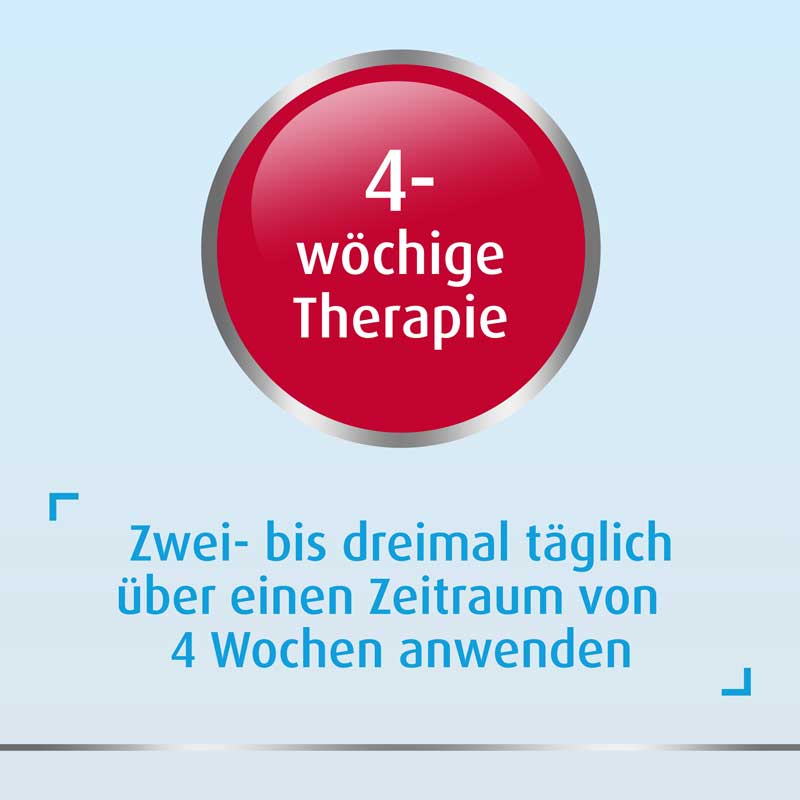 Canesten gegen Pilzerkrankungen an Haut & Füßen 20 g Creme
