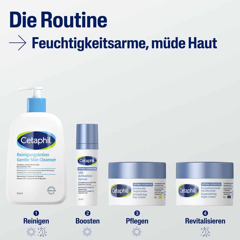 Cetaphil OPTIMAL HYDRATION  48 g Tagescreme