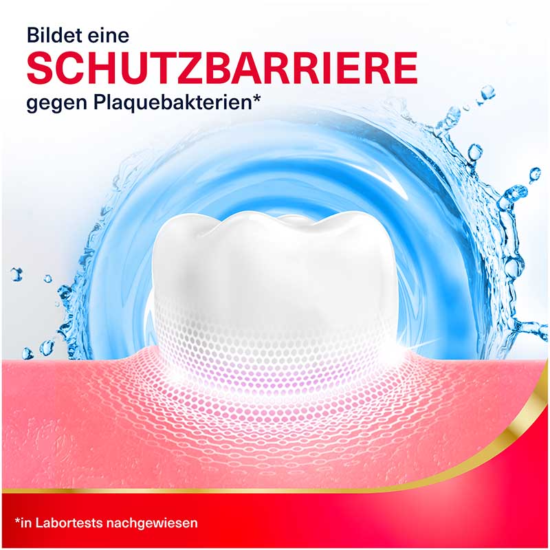 Parodontax Aktive Zanfleischpflege Repair 300 ml Spüllösung