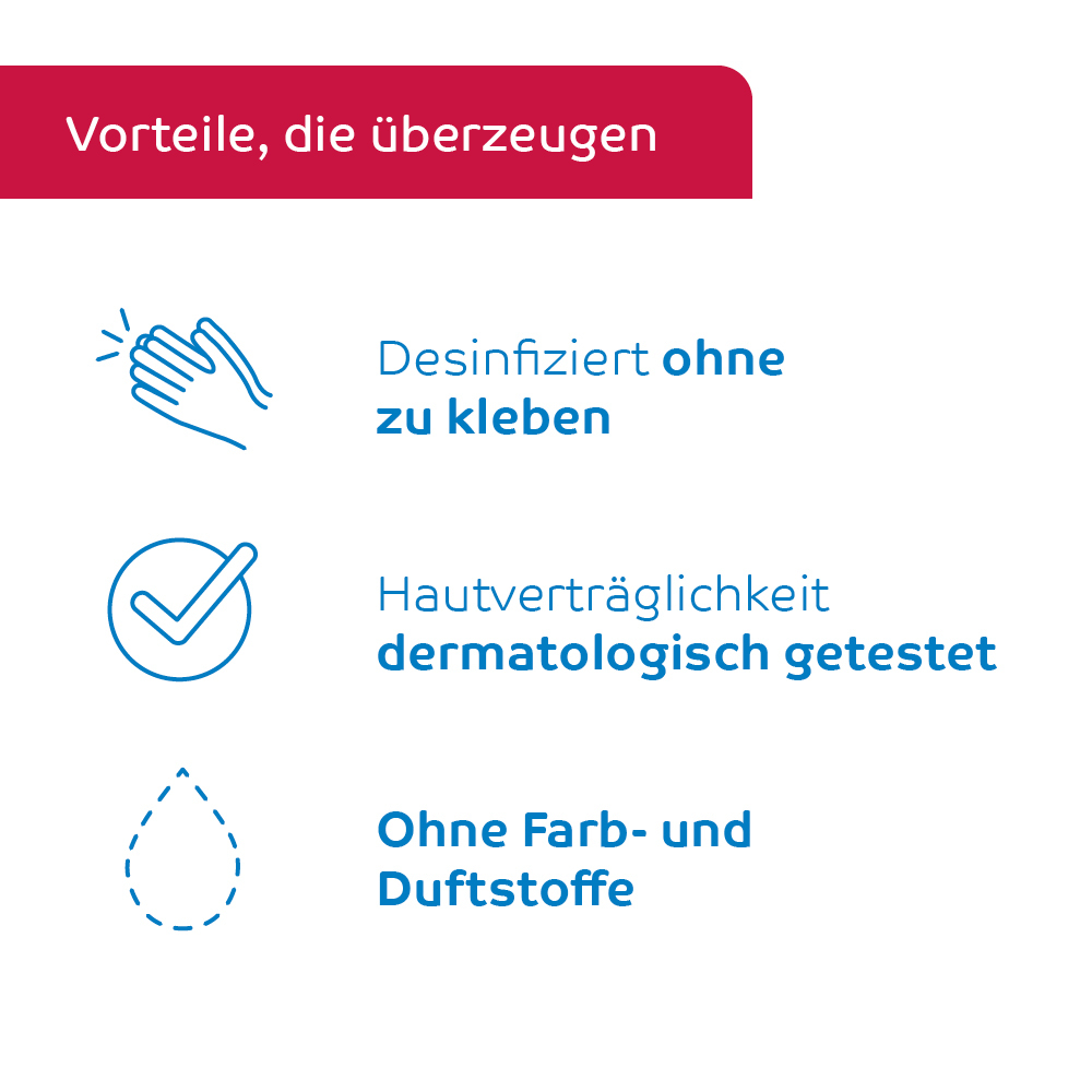 desmanol care Händedesinfektion 500 ml Lösung
