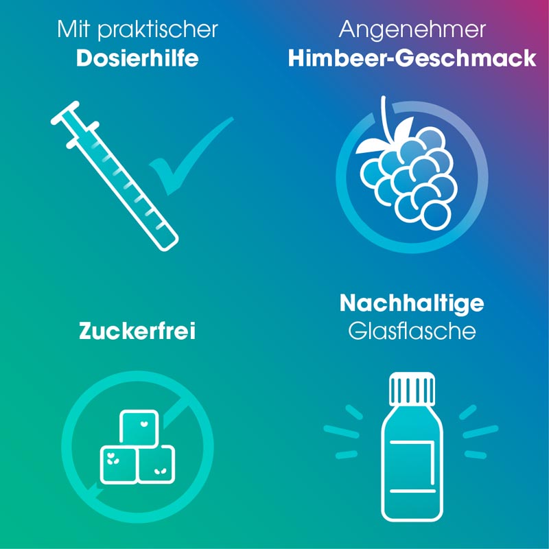 Ibuflam ZENTIVA Fiebersaft 40 mg/ml 100 ml Suspension zum Einnehmen