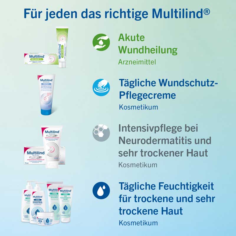 Multilind derma:care HYDRO FEUCHTIGKEITSDUSCHGEL 250 ml Duschgel