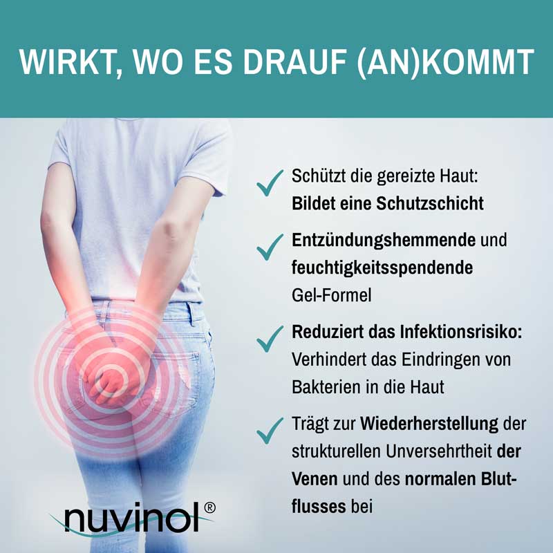 nuvinol HÄMORRHIODEN-GEL UND ANALFISSUREN-GEL 40 ml Gel