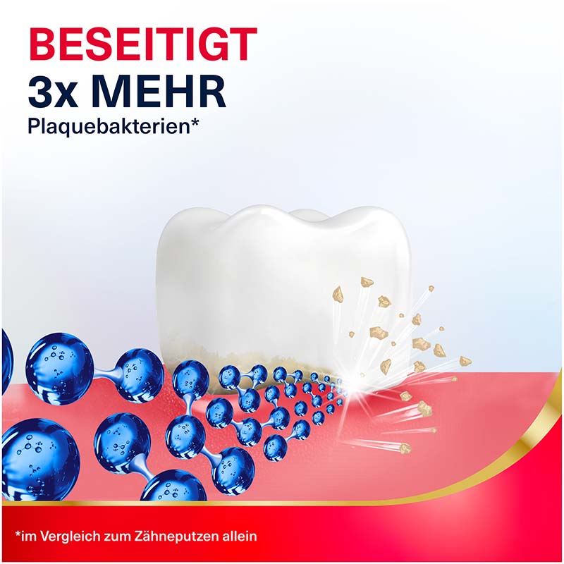 Parodontax Aktive Zanfleischpflege Repair 300 ml Spüllösung