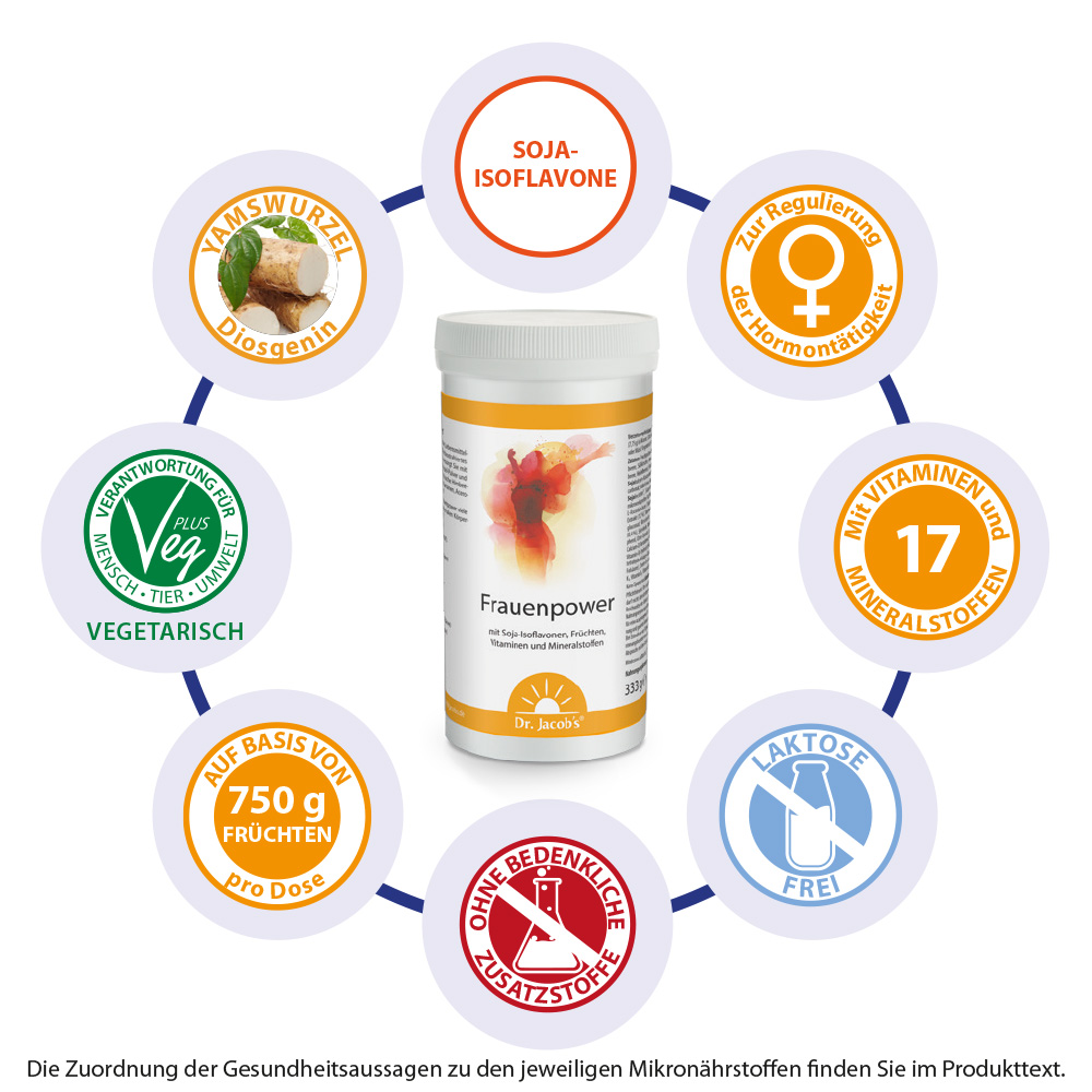 Dr. Jacob's Frauenpower Frucht-Getränkepulver