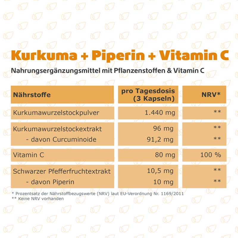 Kurkuma + Piperin + Vitamin C 120 St Kapseln