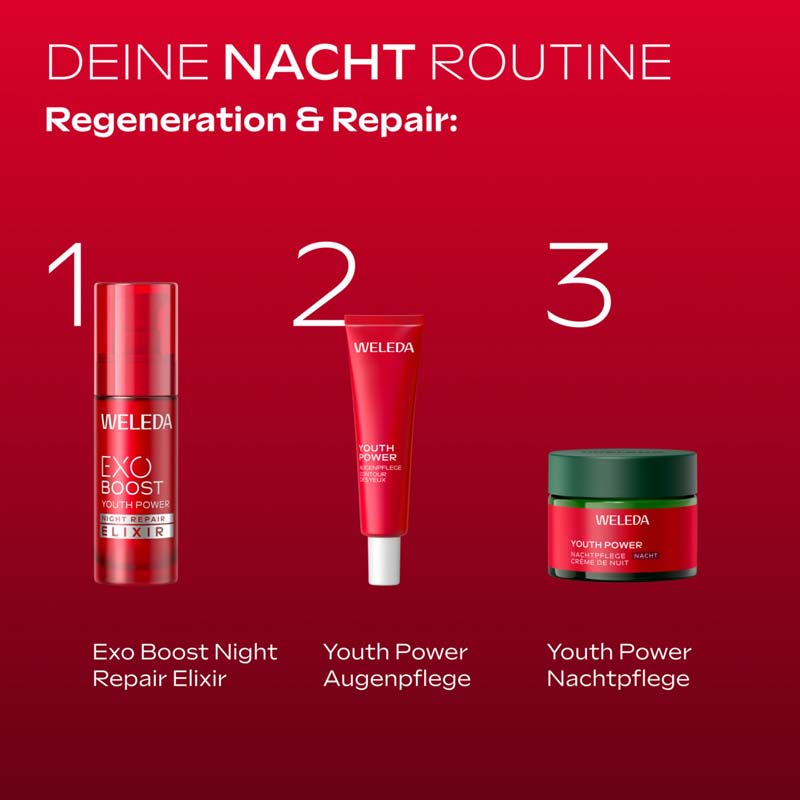 WELEDA YOUTH POWER AUGENPFLEGE 12 ml Augencreme