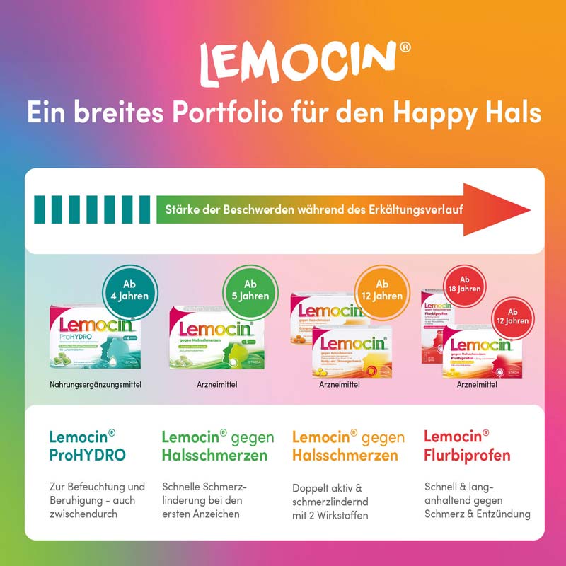 Lemocin gegen Halsschmerzen Flurbiprofen 24 St Lutschtabletten