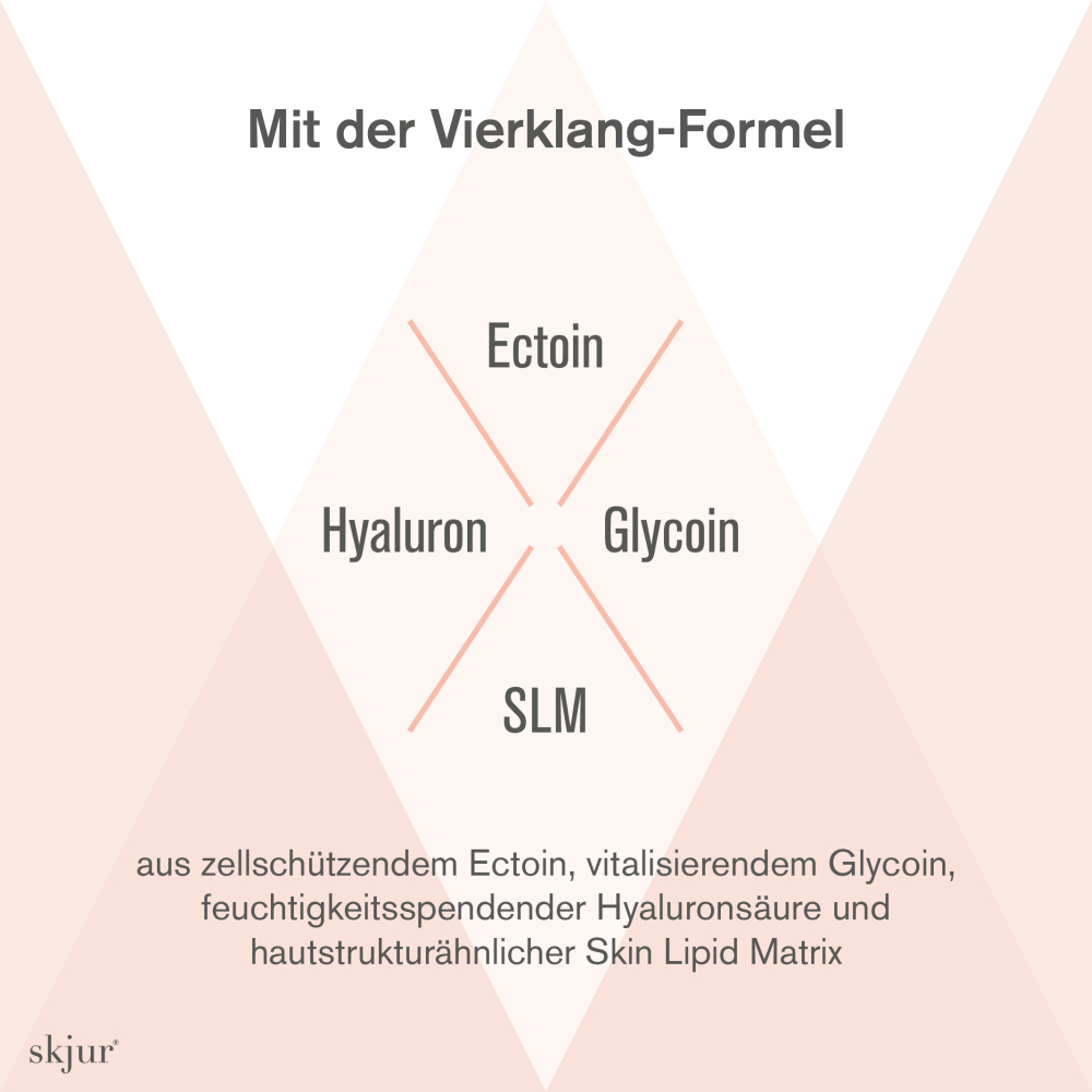 skjur INTENSIVE TAGESPFLEGE 50 ml Tagescreme