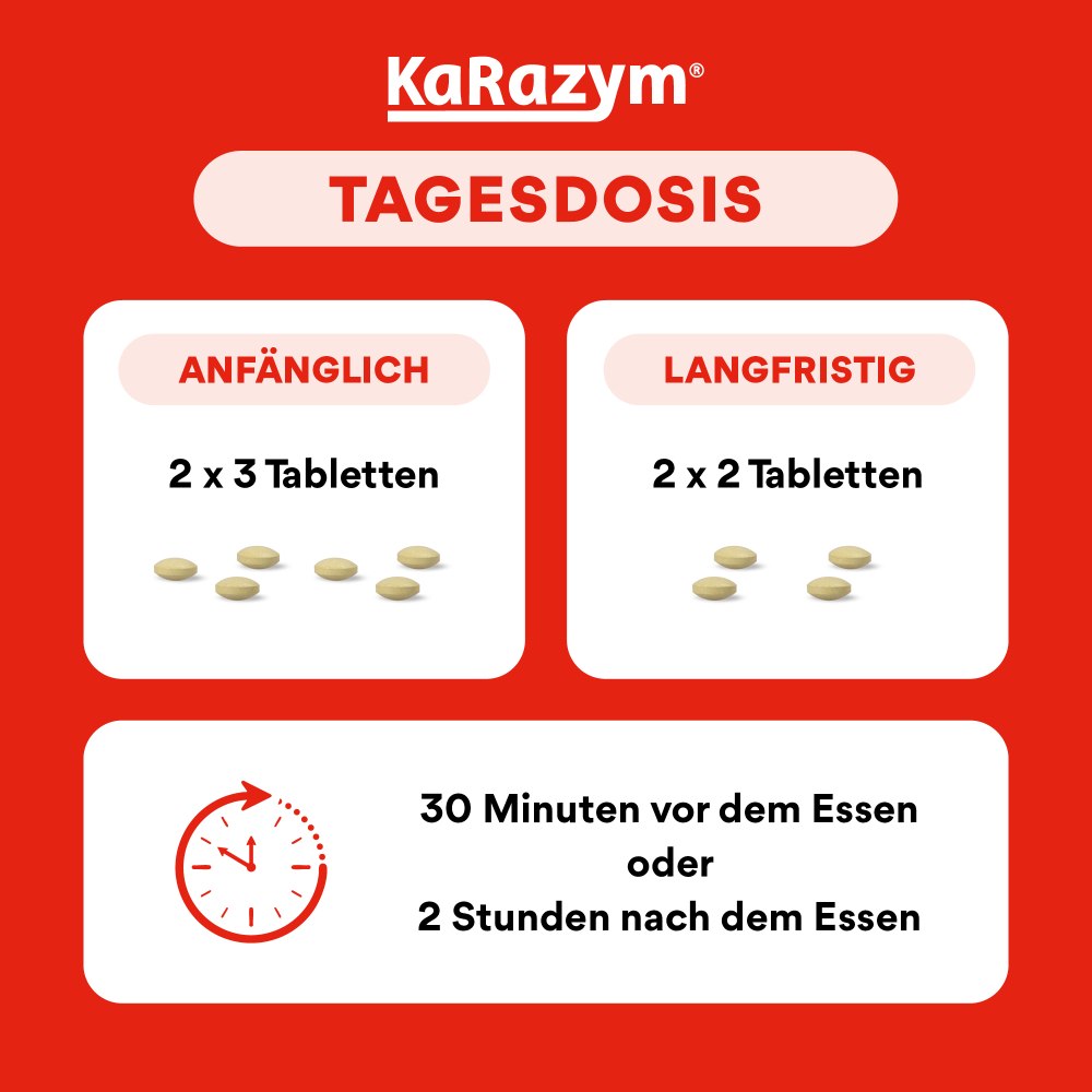 KaRazym 400 St Tabletten magensaftresistent