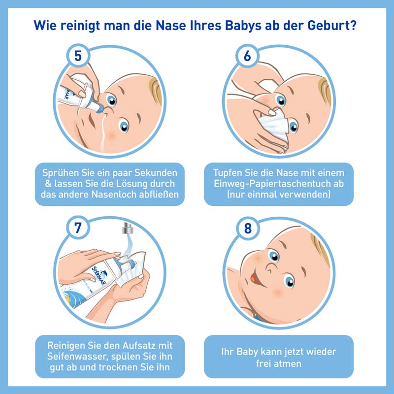 STERIMAR NASEN HYGIENE Baby 100 ml Nasenspray