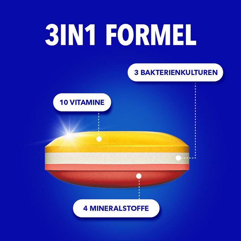 Bion3 ENERGY 90 St Tabletten