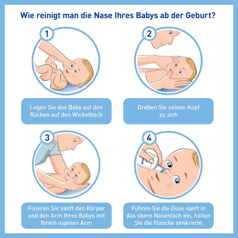 Stérimar Verstopfte Baby Nase 2in1 Nasenspray & Spülung 100 ml Nasenspray