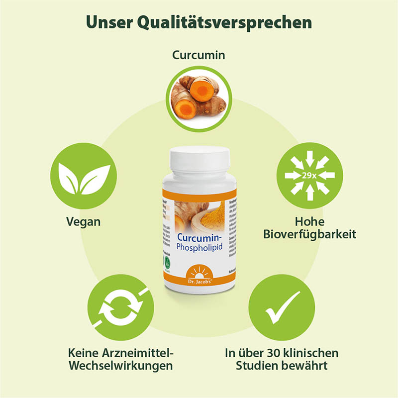 Dr. Jacob's Curcumin-Phospholipid aus Kurkuma-Extrakt