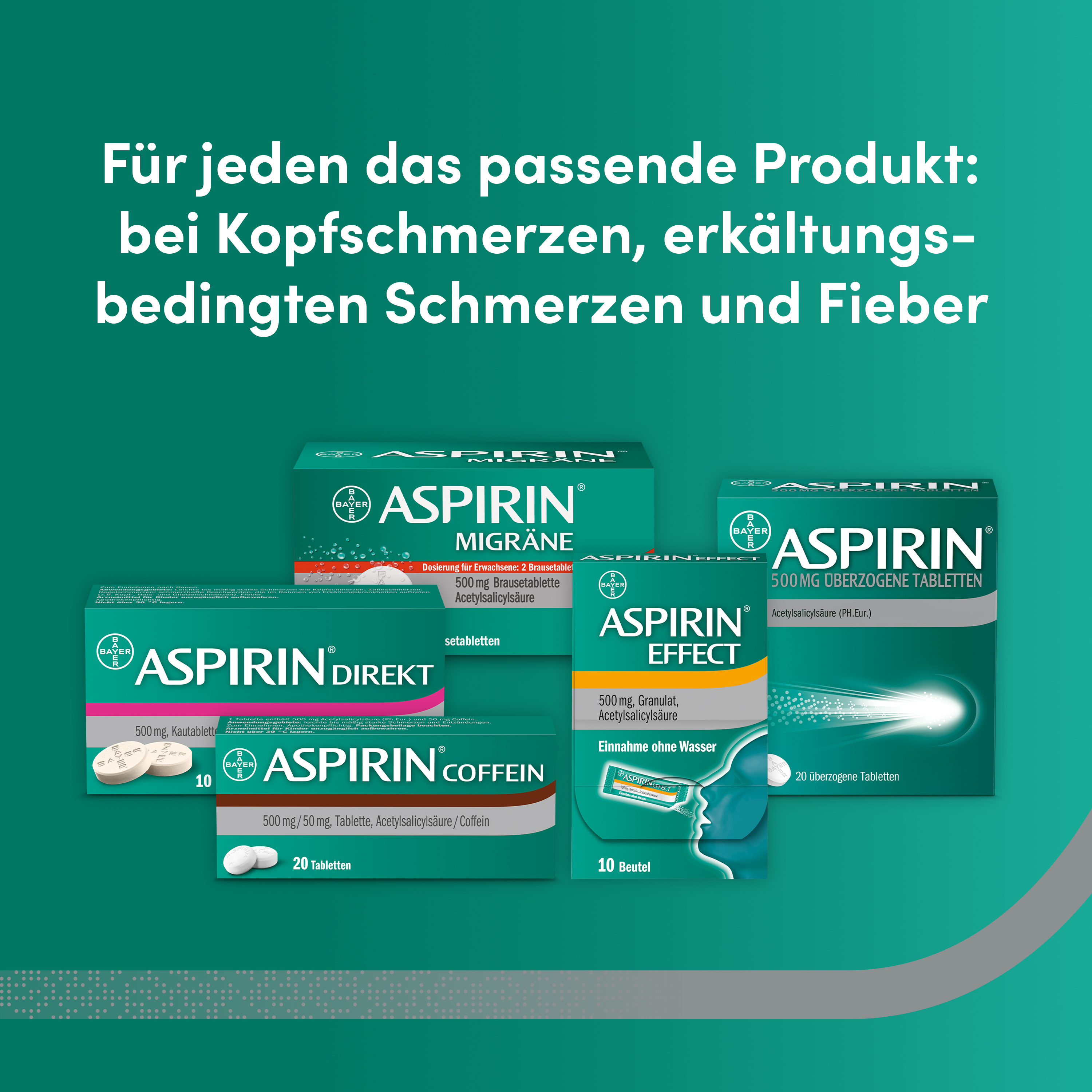 ASPIRIN 500MG ÜBERZOGENE TABLETTEN  12 St Überzogene Tabletten