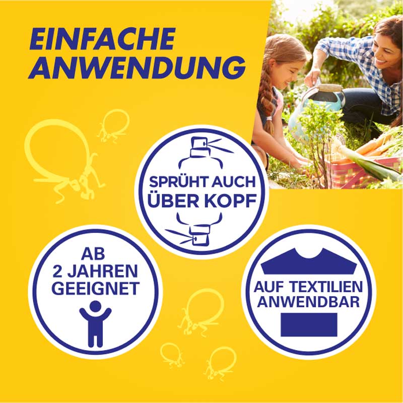 ANTI BRUMM ZECKEN STOPP 75 ml Spray