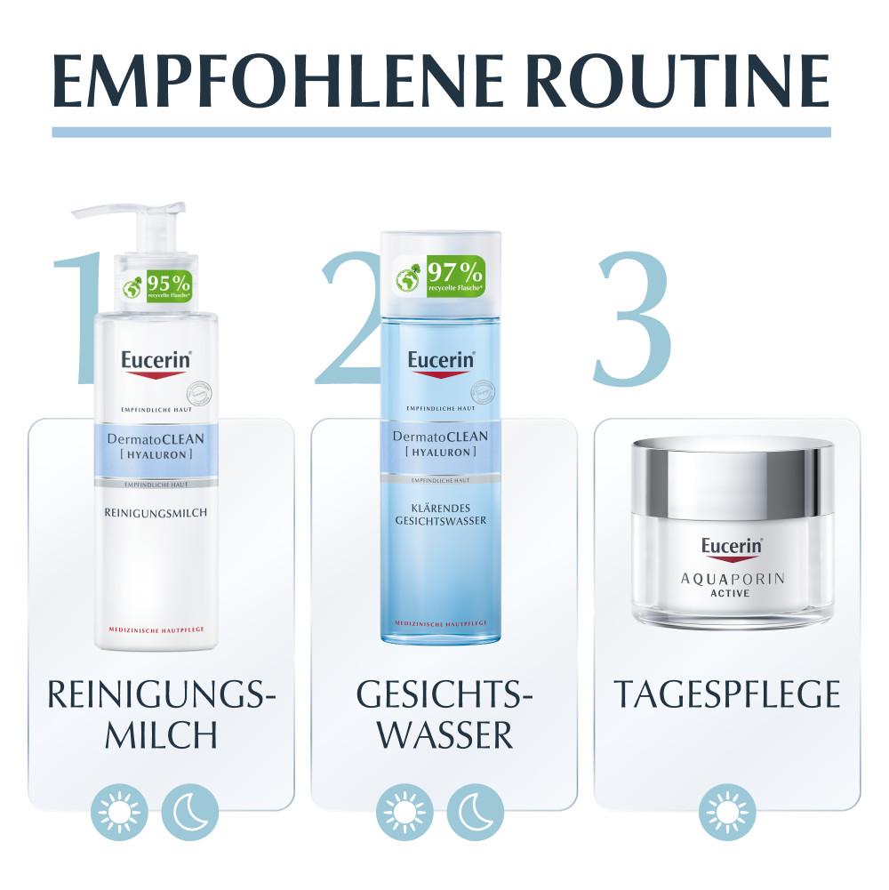 Eucerin AQUAporin ACTIVE für trockene Haut 50 ml Creme