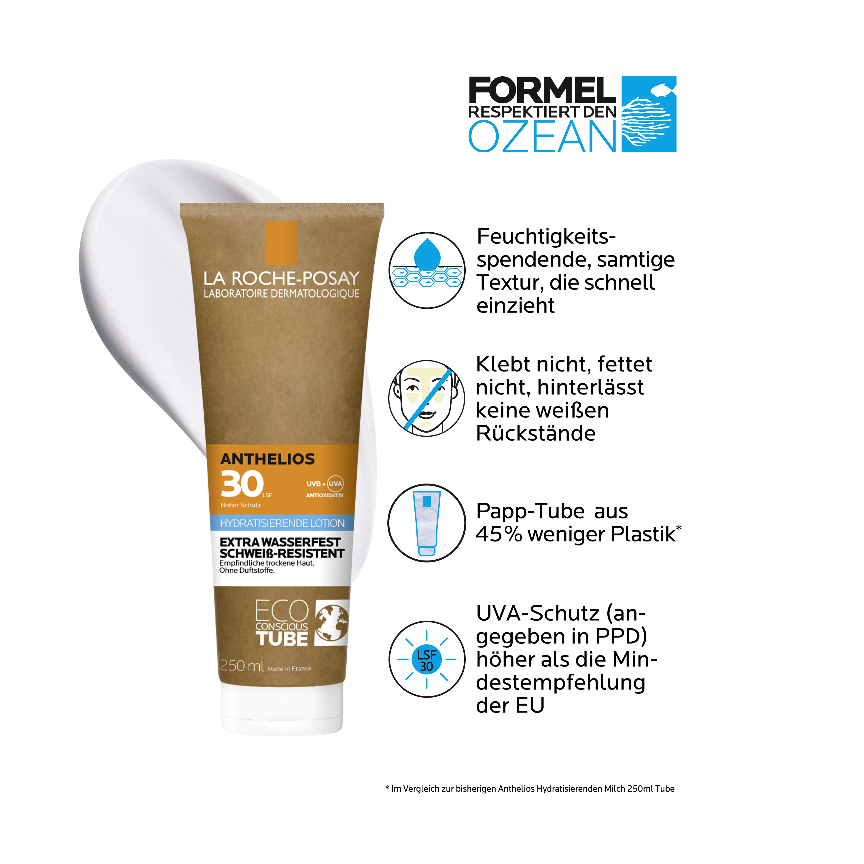 LA ROCHE POSAY ANTHELIOS LSF30 250 ml Milch