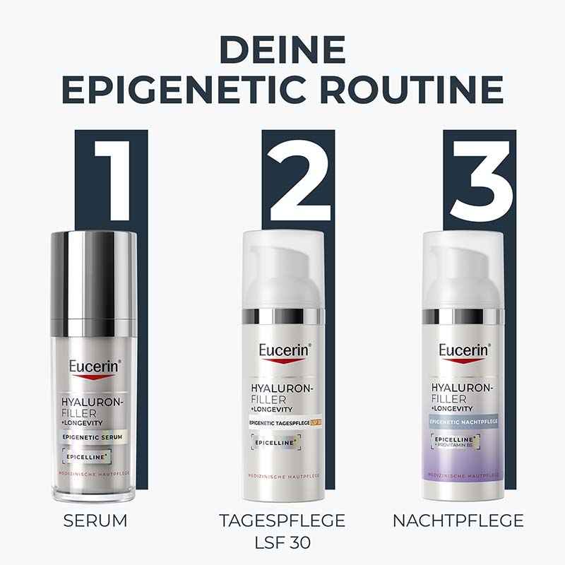 Eucerin HYALURON-FILLER EPIGENETIC SERUM +20% sparen* 30 ml Konzentrat