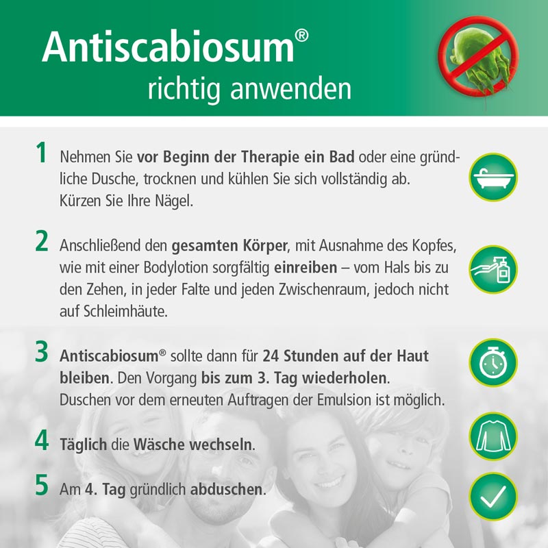Antiscabiosum 25% 200 g Emulsion