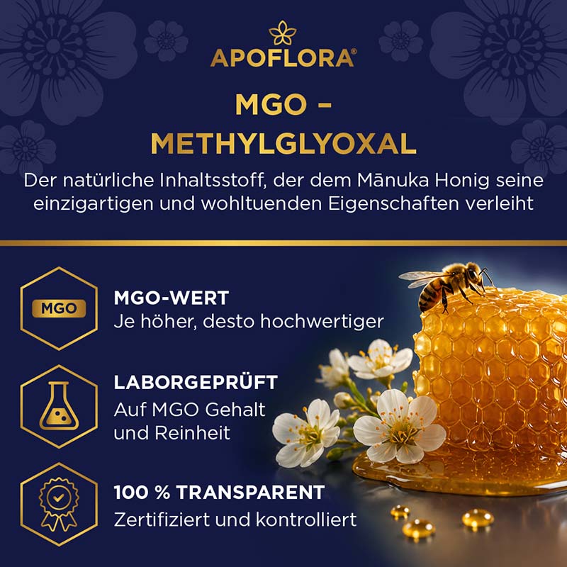 APOFLORA MANUKA HONIG MGO 550+ 250 g
