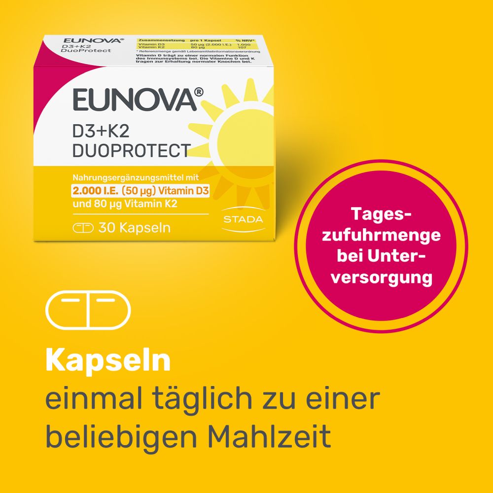 EUNOVA DuoProtect D3+K2 2000 I.E. 2X90 St Kapseln