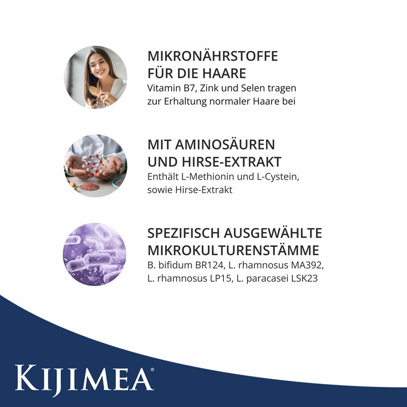 KIJIMEA HAIR 28 St Kapseln
