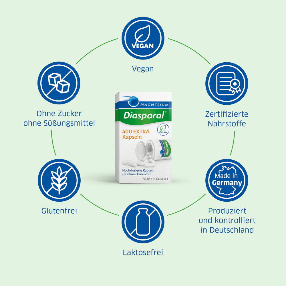 MAGNESIUM Diasporal 400 EXTRA Kapseln 100 St Kapseln
