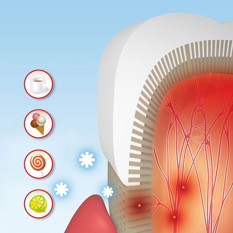 miradent mirasensitive hap+ 50 ml Zahncreme