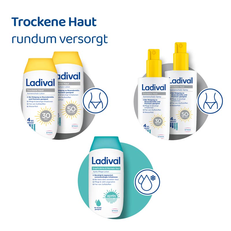 Ladival Trockene Haut Sonnenschutz-Lotion LSF 50+: Sonnencreme bei Neigung zu Neurodermitis, Psoriasis & bei trockener Haut, beruhigend und pflegend mit Hyaluronsäure, mit 4-fach Zellschutz, wasserfest, 200ml