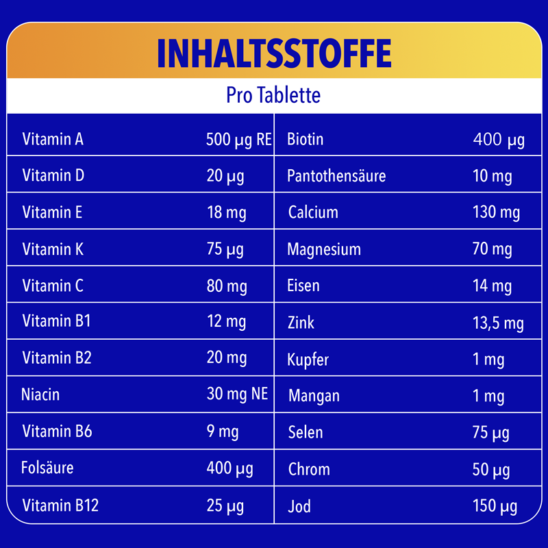 Bion3 MULTI & OMEGA-3 2X30 St Kombipackung
