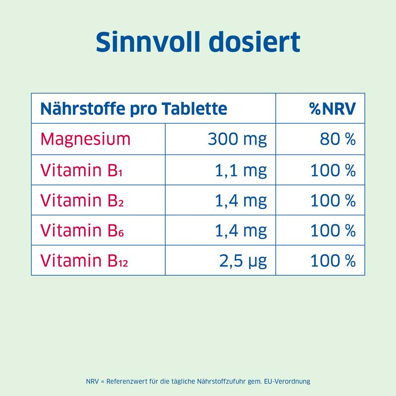 MAGNESIUM Diasporal pro DEPOT Muskeln + Nerven  30 St Tabletten