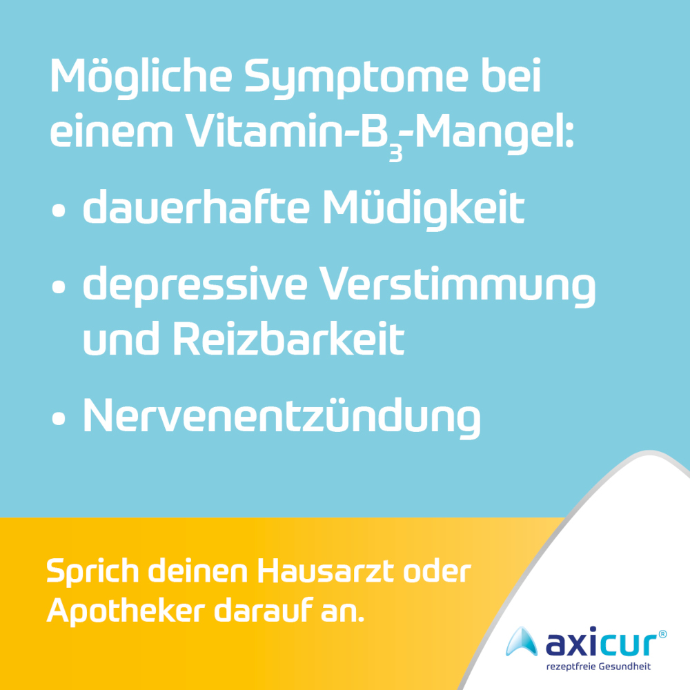Nicotinamid axicur 200 mg  100 St Tabletten