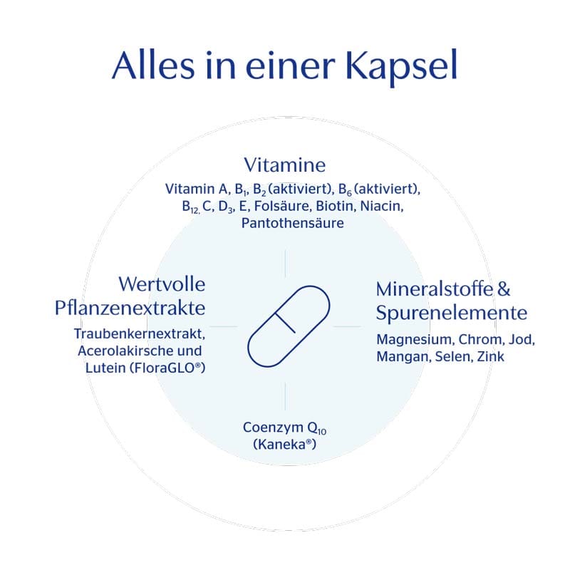 pure encapsulations All-in-one Basisversorgung 120 St Kapseln
