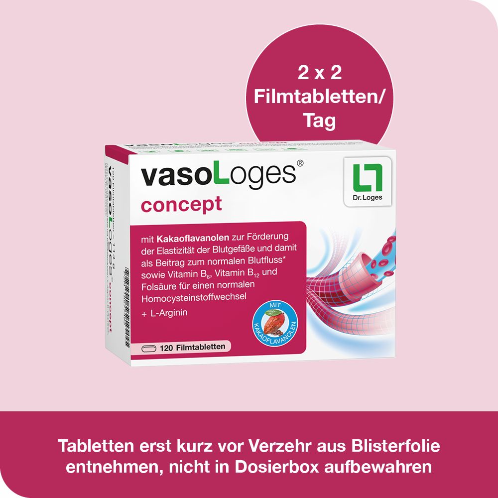 vasoLoges concept 120 St Filmtabletten
