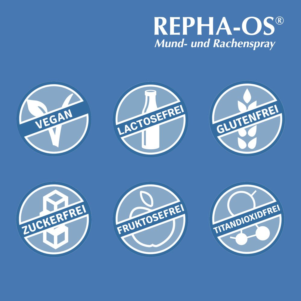 REPHA-OS Mund- & Rachenspray 30 ml Spray
