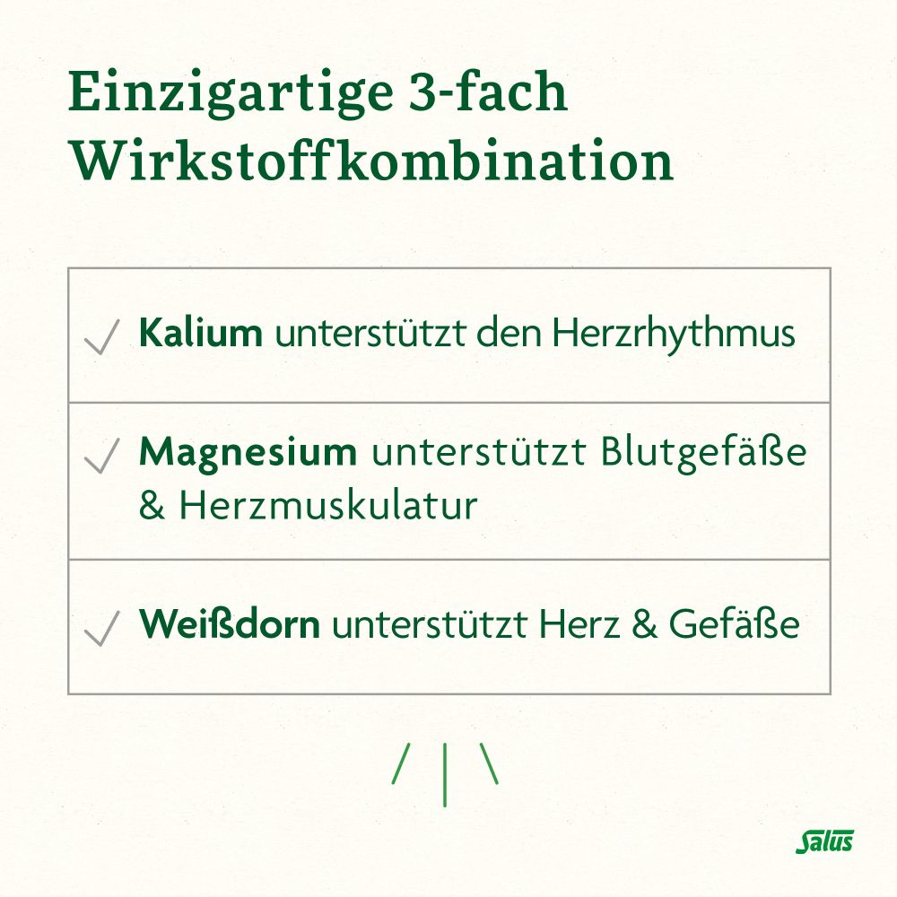 PROTECOR Herz-Kreislauf Tabl.z.Funktionsunt.Salus 50 St Überzogene Tabletten