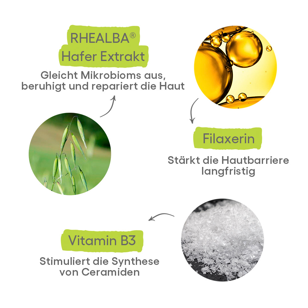 A-DERMA EXOMEGA CONTROL SPRAY RÜCKFETTEND 50 ml Spray