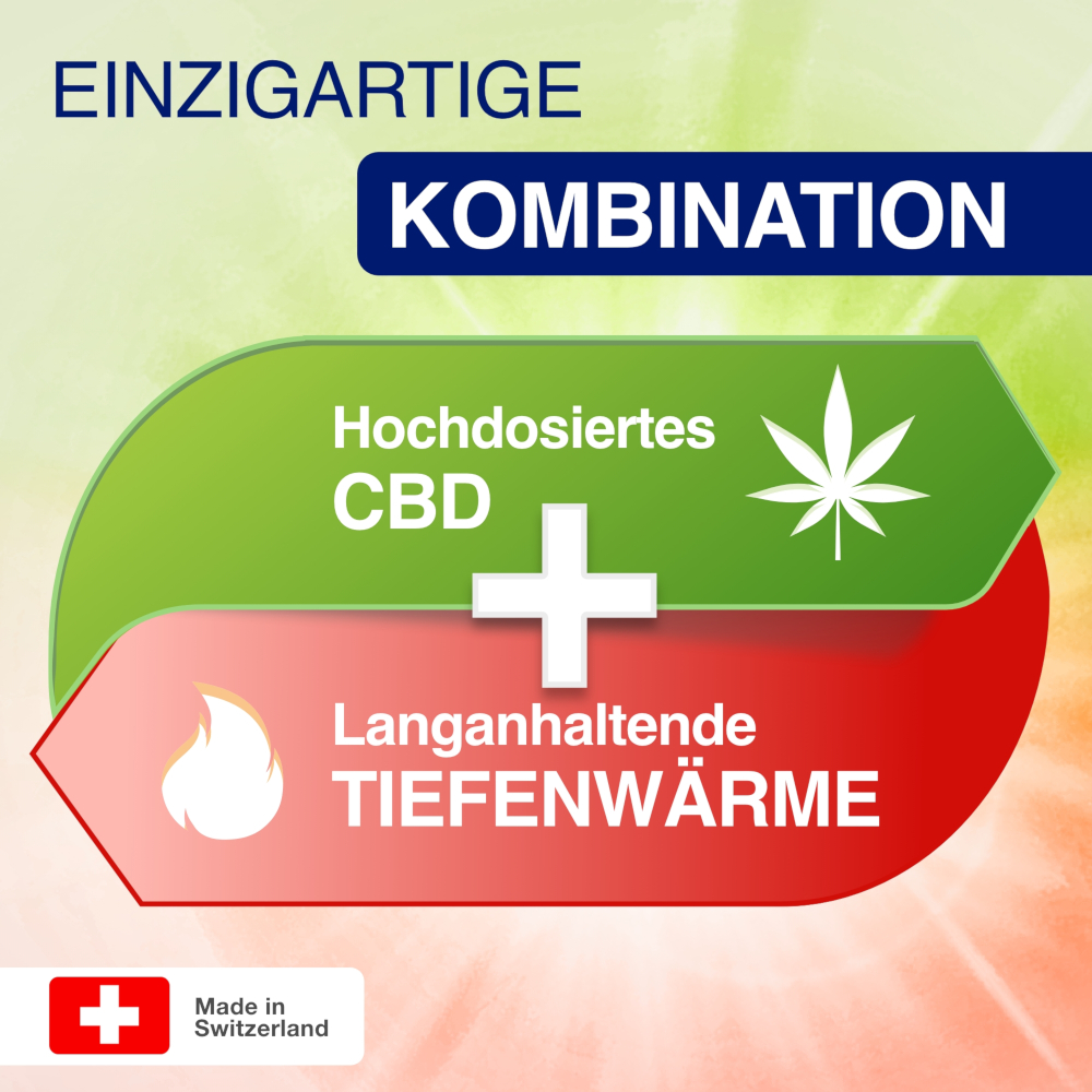GELENCIUM CBD Wärmegel 1000 mg 100 ml Gel