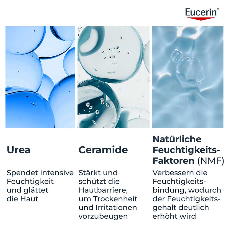 Eucerin UreaRepair PLUS 5% Urea mit Duft 400 ml Lotion