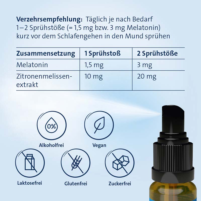 MELATONIN HEVERT RAPID-SPRAY 3 mg 50 ml Spray
