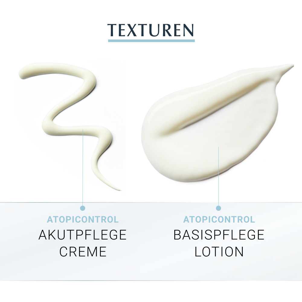 Eucerin AtopiControl Neurodermitis Intensivpflege Lotion und Akutpflege Set 1 Sparset