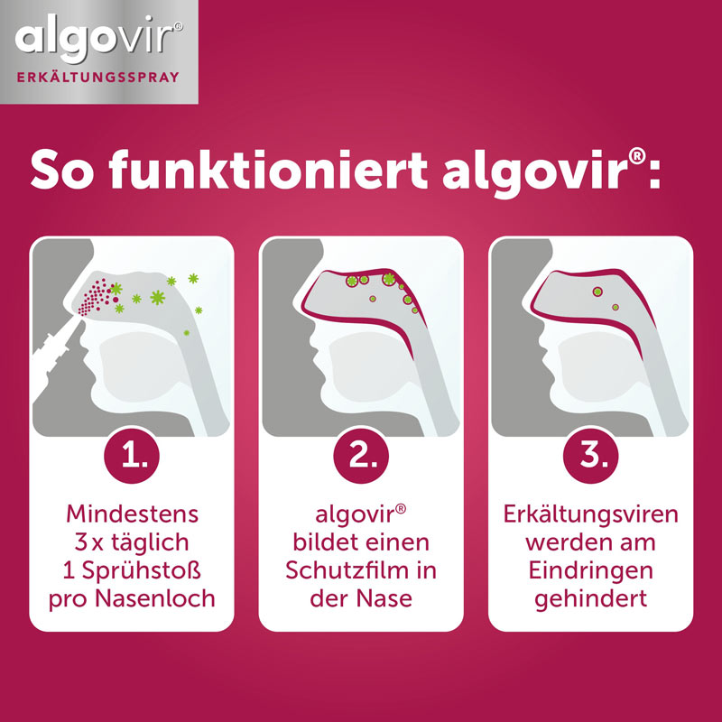 algovir ERKÄLTUNGSSPRAY Effekt 20 ml Spray