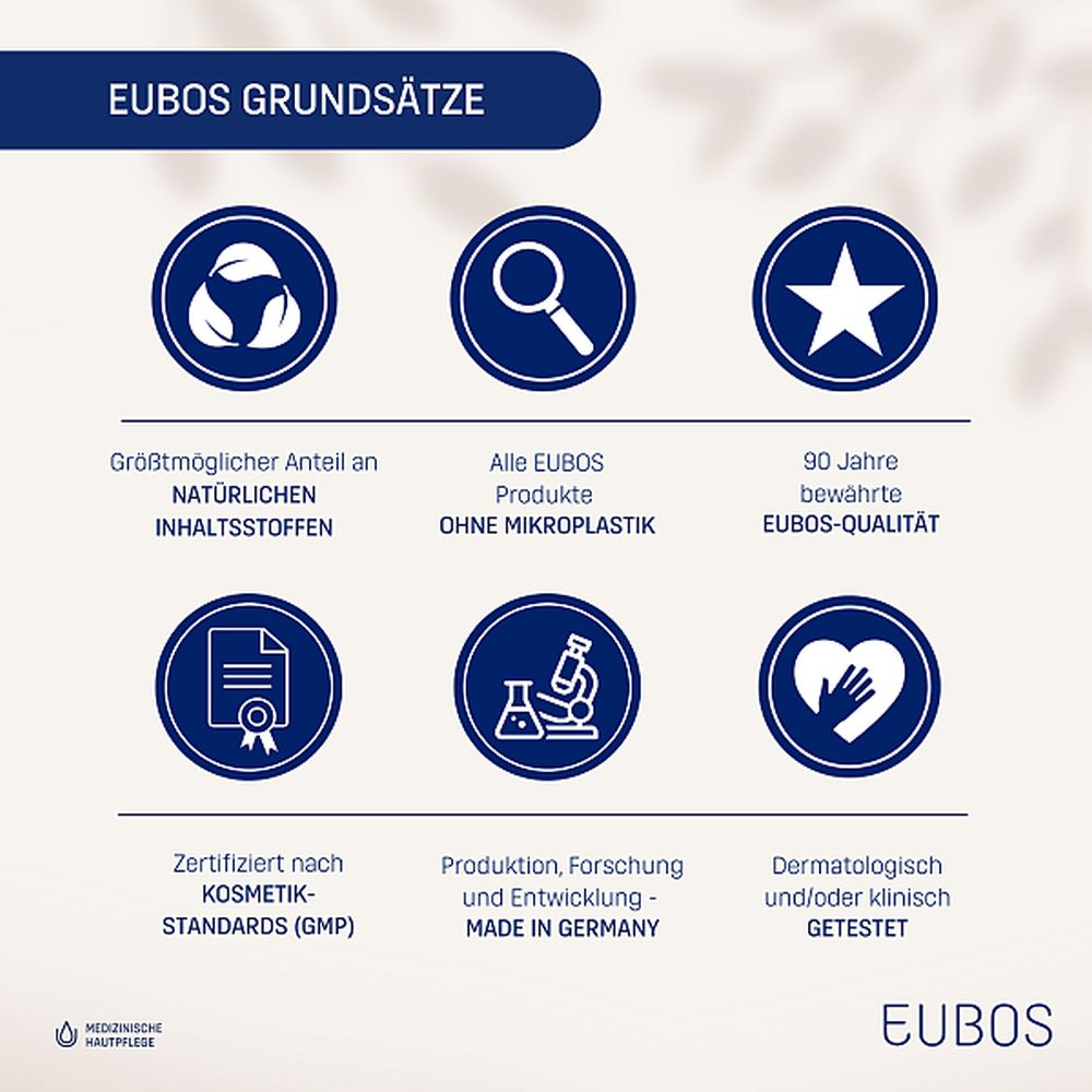 EUBOS HYALURON Day Repair Plus LSF 20 Creme 50 ml Creme