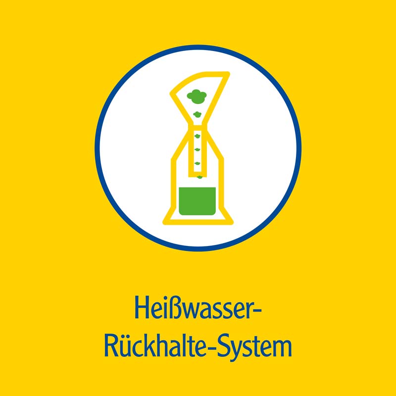 PINIMENTHOL Inhalator 1 St