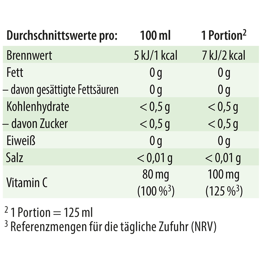 Dr. Jacob's Aloe Vera Gel Saft Bio Rohkost-Qualität Acerola