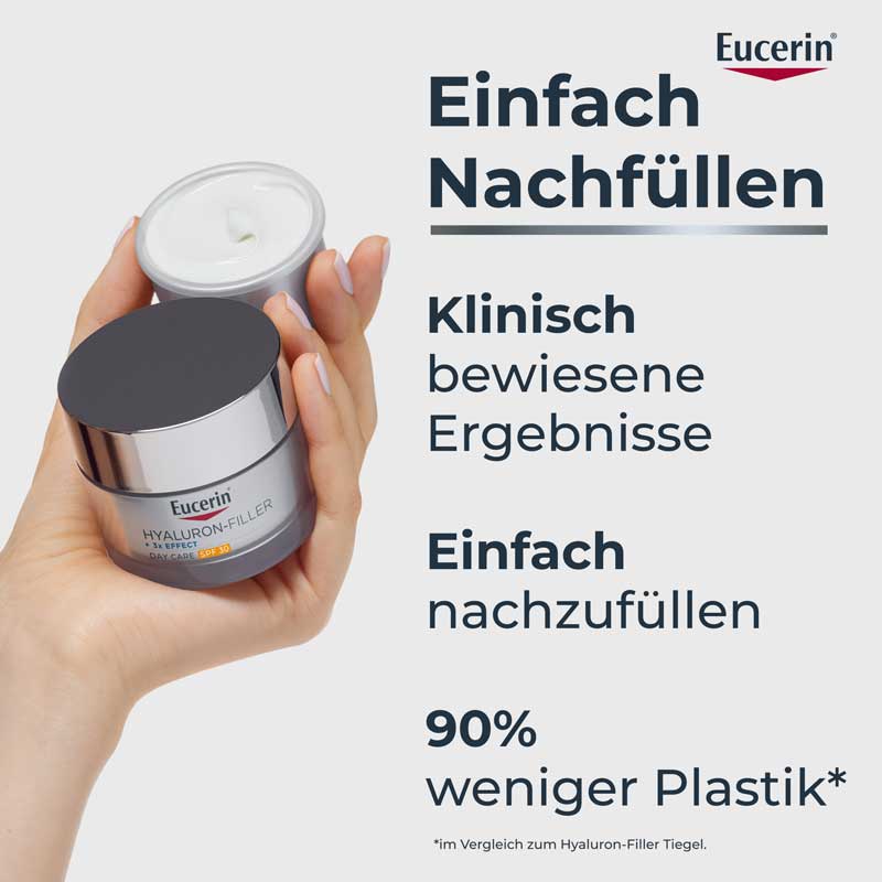 Eucerin ANTI AGE HYALURONFILLER + 3x EFFECT TAG LSF 30 50 ml Creme