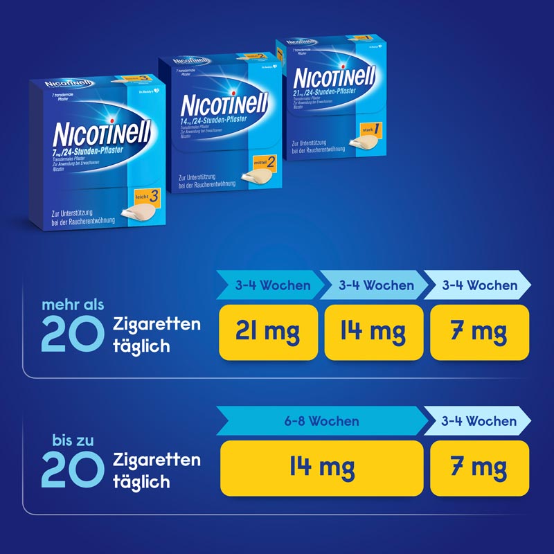 NICOTINELL 14mg/24 Stunden 14 St Pflaster transdermal